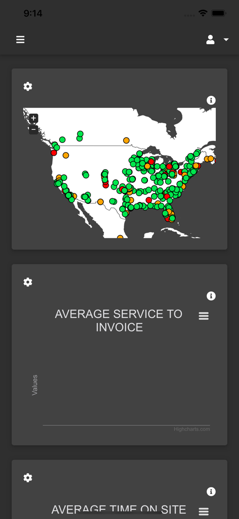 Panel del Portal ANGI CNG que muestra un mapa de los estados de las estaciones en EE. UU.