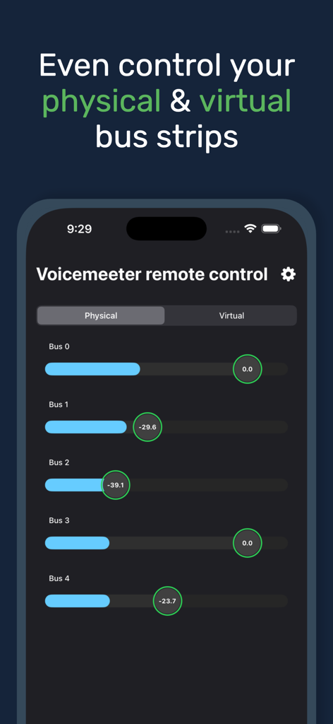 Interface de l'application Voicemeeter Remote Control montrant les pistes de bus physiques et virtuelles avec curseurs de volume