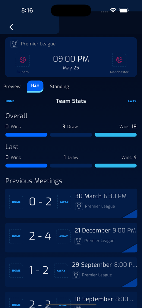 Mika Football - Mika Football app screen displaying head to head team statistics and previous match scores for the Premier League