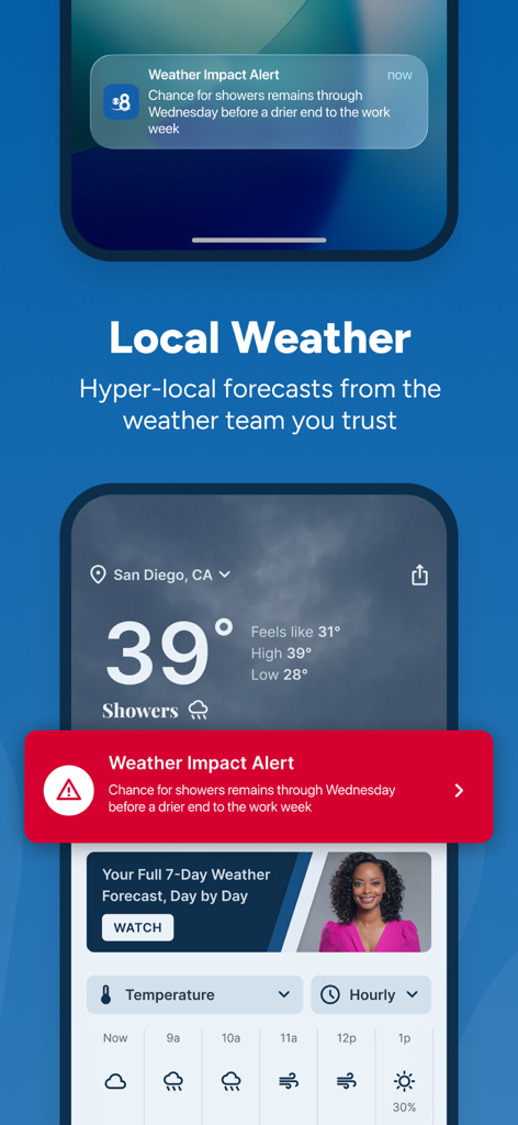 CBS 8 San Diego app interface showing local weather forecasts and severe weather alerts