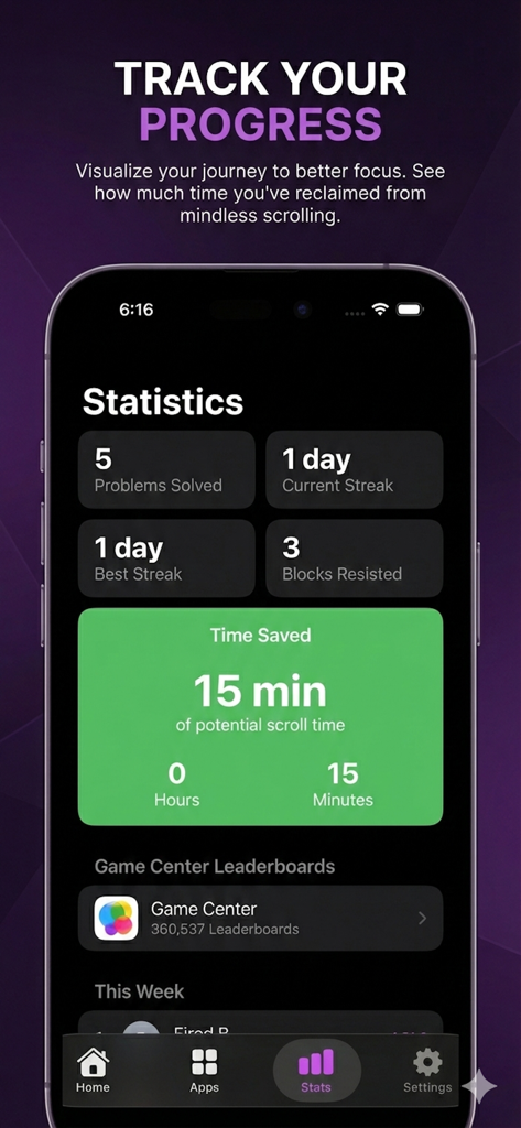 BrainGate: Focus Math Blocker - Pantalla de estadísticas de la aplicación BrainGate que muestra el tiempo ahorrado al desplazarse y las rachas de concentración.