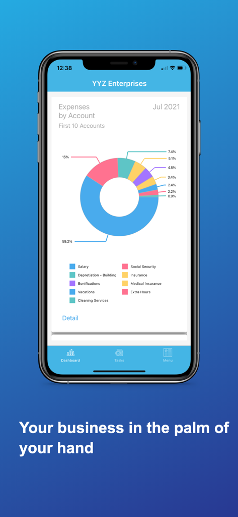 Panel de la aplicación móvil Adm Cloud que muestra un gráfico de desglose de gastos del negocio.