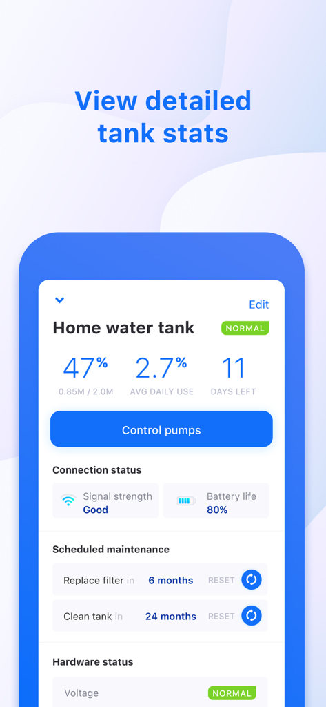 Smart Water Tech app displaying water tank level percentage and maintenance alerts