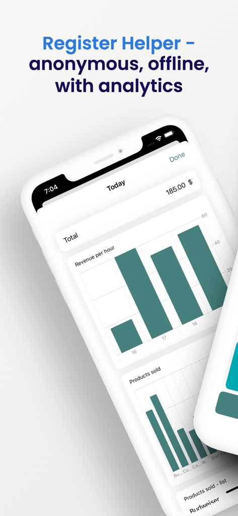 Painel de análise de vendas no aplicativo Register Helper exibindo receita por hora e gráficos de produtos vendidos.