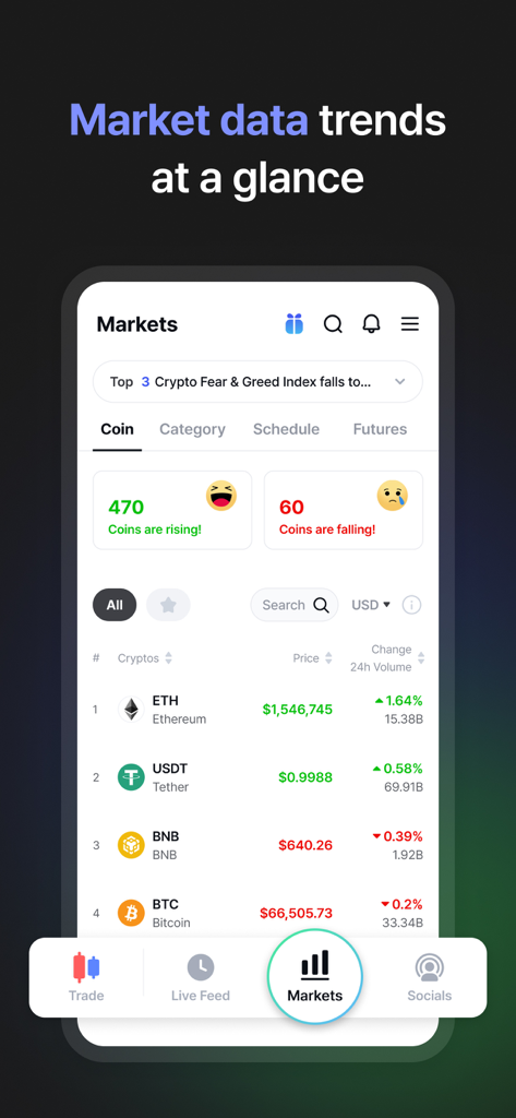 코인니스 라이브 앱 대시보드에 실시간 암호화폐 가격 및 동향 표시