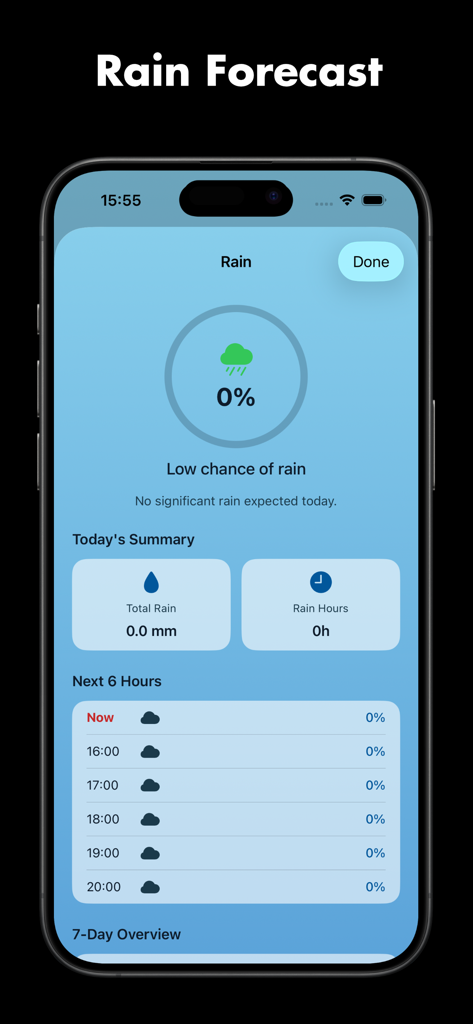 WeatherMax: Daily Forecast - Rain forecast dashboard in WeatherMax app showing precipitation probability and hourly data