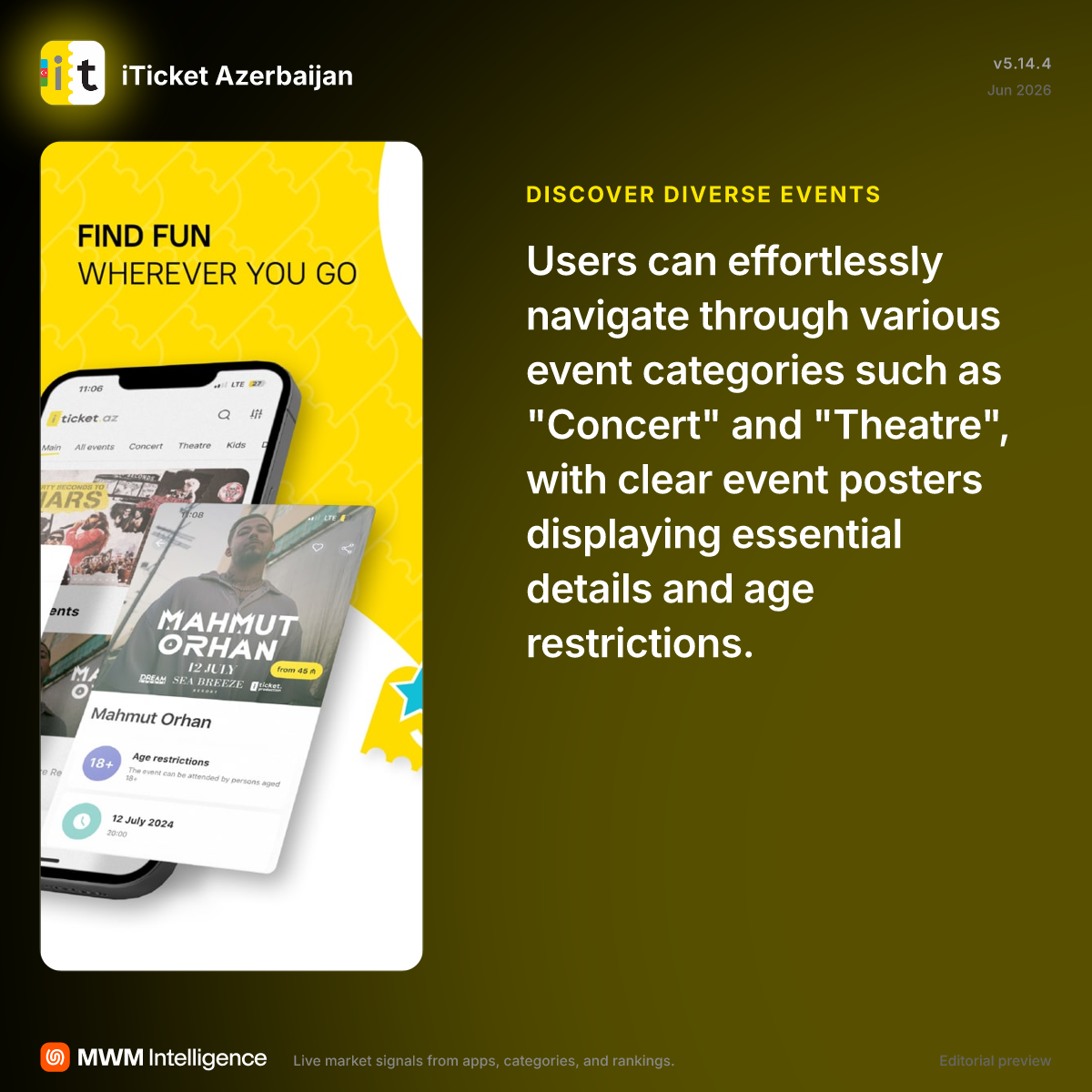 iTicket Azerbaijan - Entertainment App | MWM
