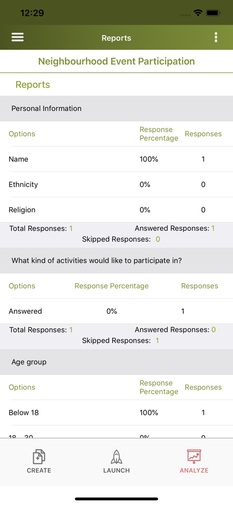 Survey Maker by SurveyCrest - Reports screen of the Survey Maker app displaying data analysis for a neighborhood event survey.
