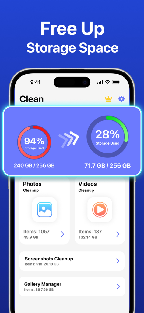 Cleava - Clean Up Storage - Cleava 앱 대시보드, 휴대폰 저장 공간 사용량이 94%에서 28%로 크게 감소한 모습