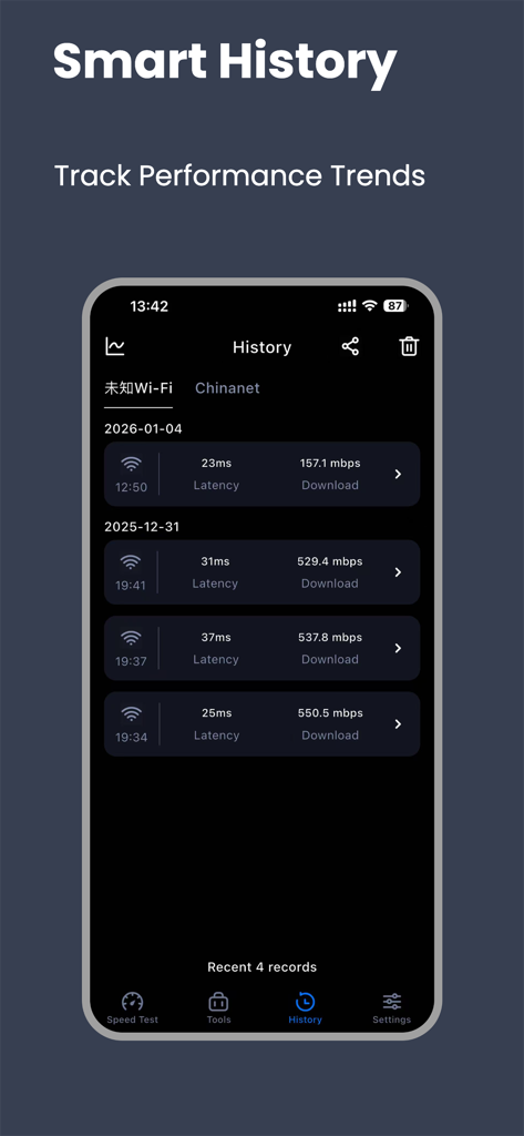 WiFi Speed Tester：NetworkTest - Registros históricos de testes de velocidade de rede mostrando tendências de latência e desempenho de download no aplicativo WiFi Speed Tester