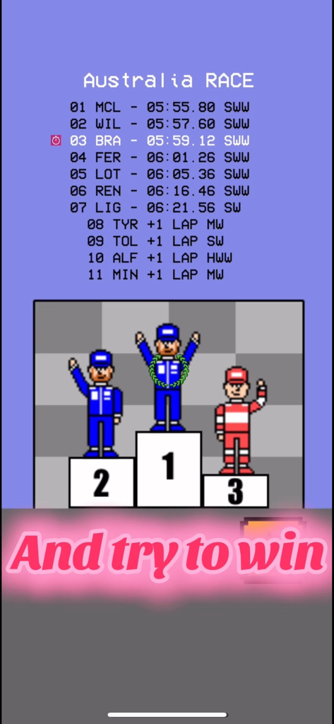 Pantalla de resultados de Formula 11 Mini Racing que muestra un podio pixelado con los ganadores y la clasificación de la carrera para la pista de Australia.