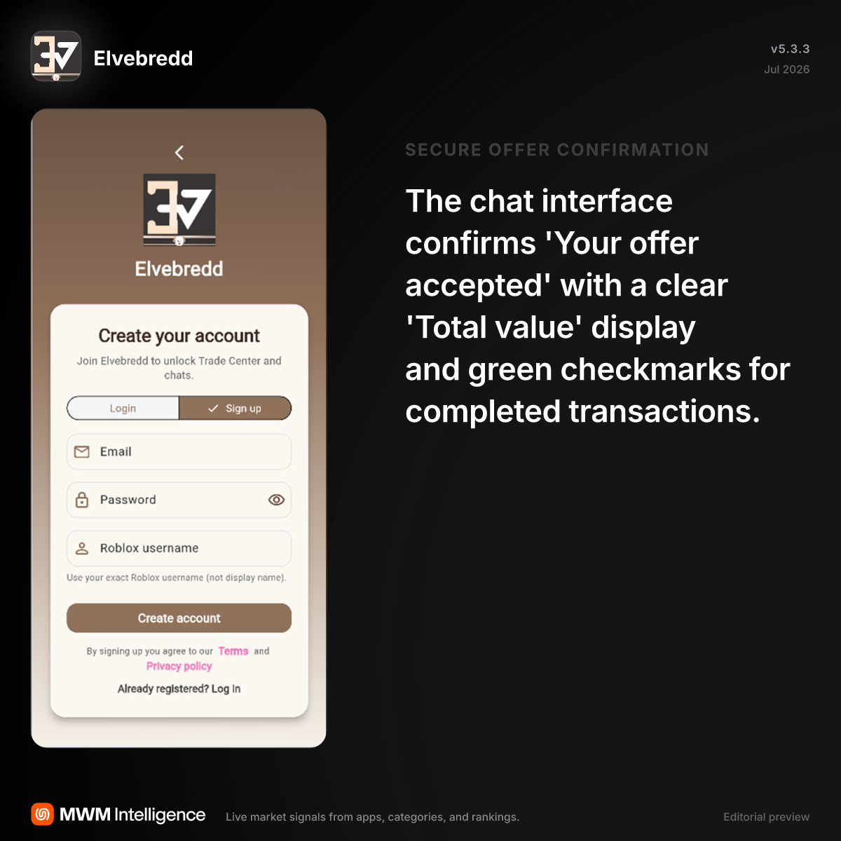 Elvebredd - Productivity App | MWM