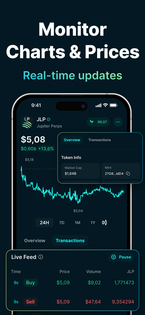 Real-time crypto price charts and live transaction feed in the Jupiter Mobile Solana Wallet app
