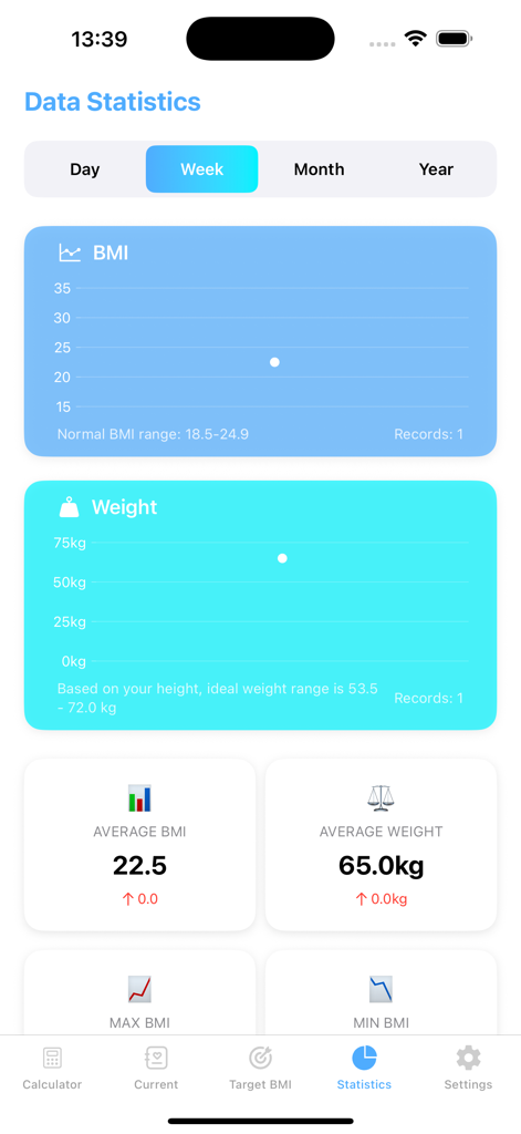 BMI Mate plus app showing body mass index and weight statistics charts