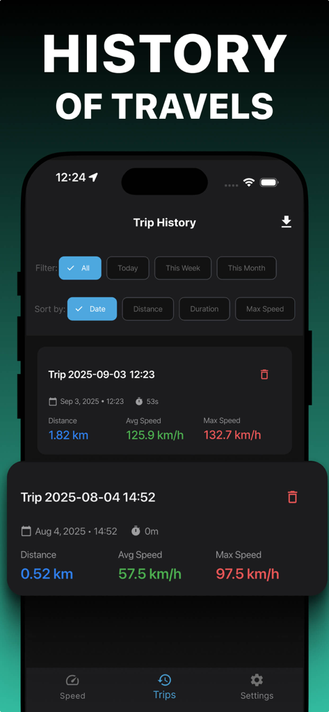 Registro del historial de viajes en la aplicación Velocímetro GPS que muestra estadísticas de distancia y velocidad del viaje