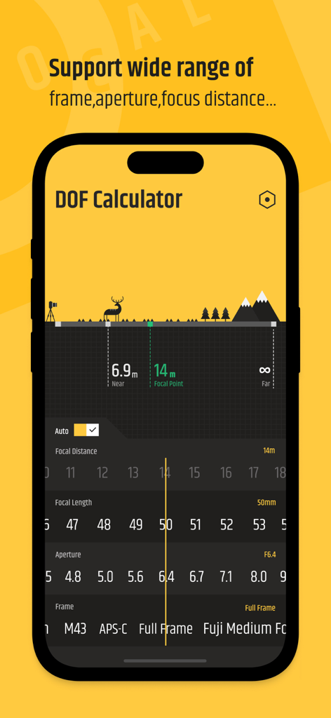 Interface de l'application Calculateur de Profondeur de Champ DoF montrant les ajustements de distance de mise au point, de distance focale et d'ouverture