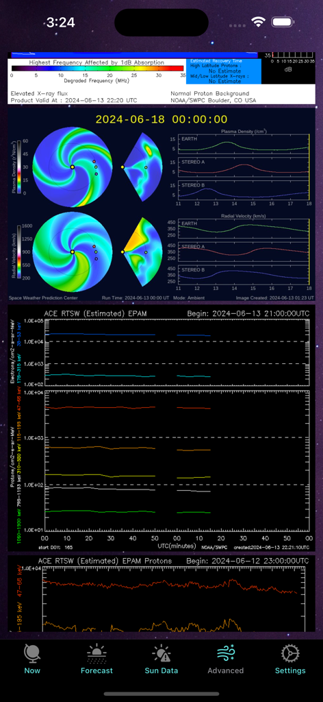 Aurora Forecast - 오로라 예보 앱의 기술적인 태양 데이터 차트 및 태양 날씨 그래프