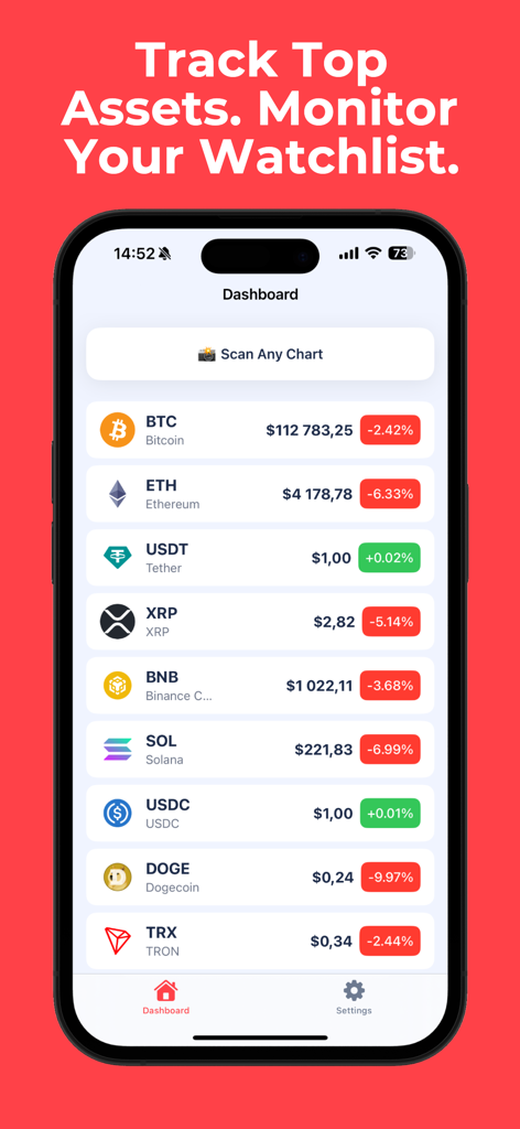 AI Crypto Scanner - CoinLens - Painel do aplicativo móvel AI Crypto Scanner mostrando uma lista de observação de criptomoedas com preços ao vivo e tendências de mercado para Bitcoin e Ethereum