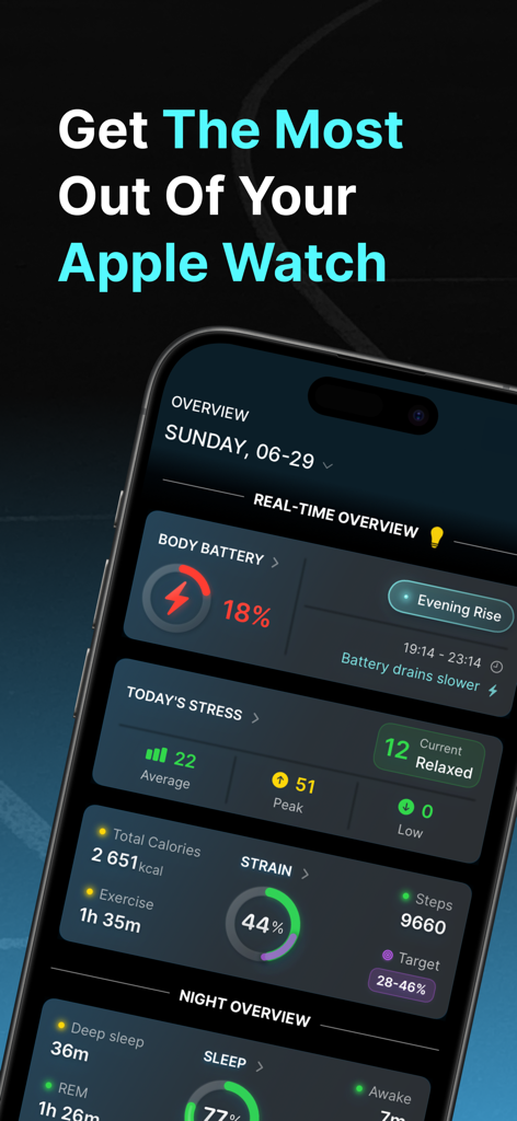 Livity: Sleep & Health Tracker - Livity app dashboard showing body battery stress and strain metrics