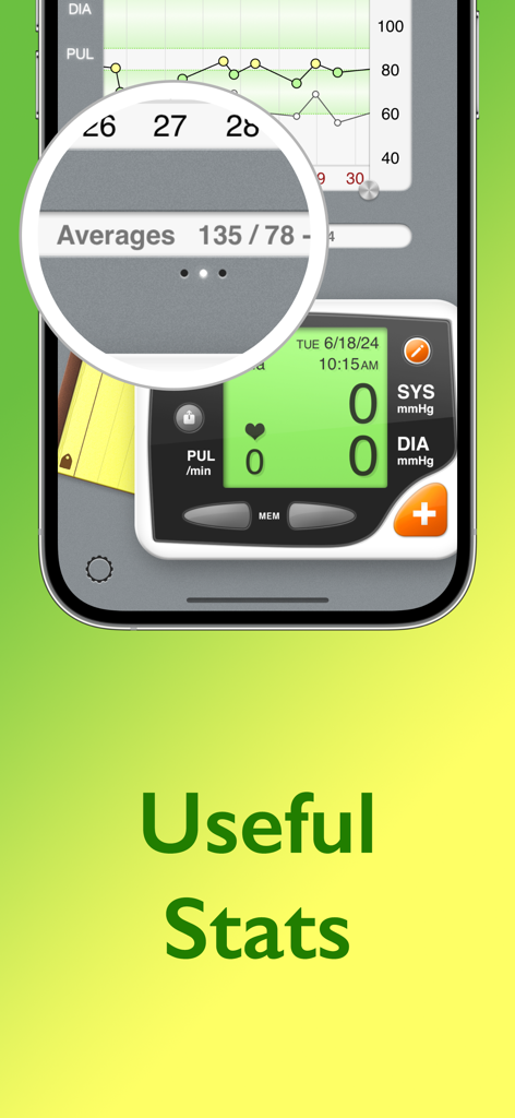 Blood Pressure: Tracker - A mobile app screen showing blood pressure averages and statistical health charts.