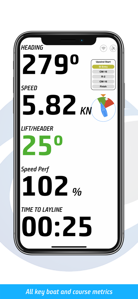 Tactiqs app dashboard displaying real-time boat performance metrics including speed, heading, and time to layline