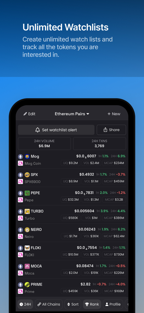 Application mobile DEX Screener montrant une liste de surveillance de paires de trading Ethereum avec des données de prix et de volume en temps réel