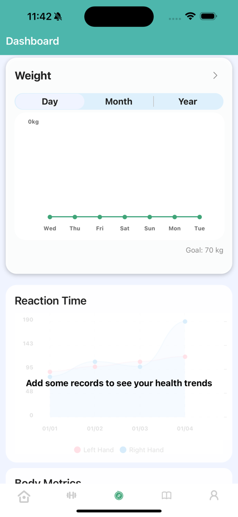 Learn Taekwondo & Workout Pro - A tela do painel do aplicativo Aprenda Taekwondo e Workout Pro exibindo gráficos para rastreamento de peso e tempo de reação.