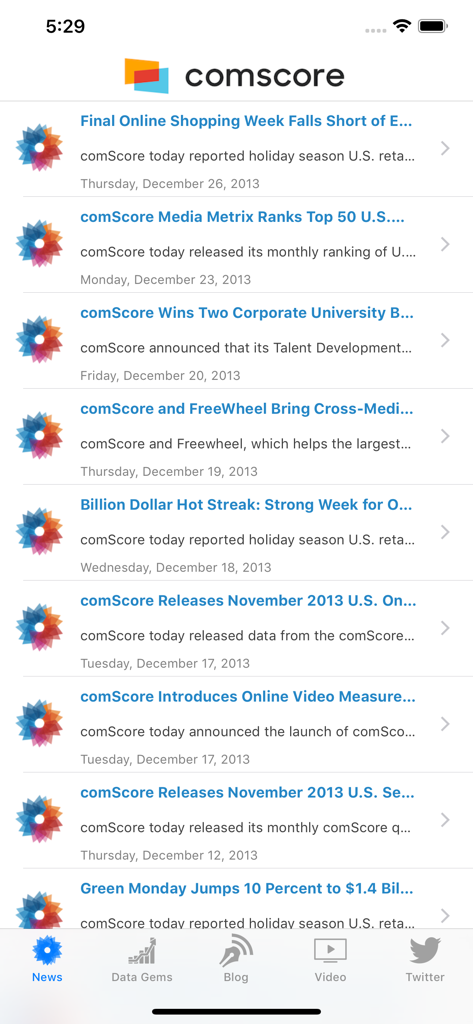 comScore News 앱이 디지털 시장 보고서 목록을 보여주는 모습