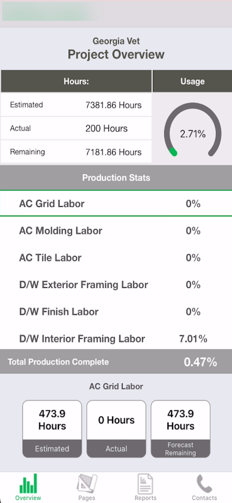 EDGE On Site - EDGE On Site app dashboard tracking construction labor hours and project production stats