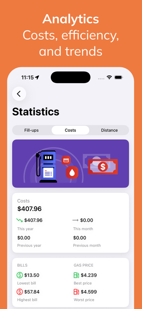 Fuelio - Gas Log & Mileage - Fuelio app statistics dashboard showing vehicle cost analytics including yearly totals and gas price comparisons