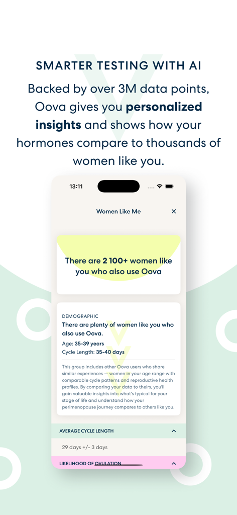 OOVA - OOVA app screen showing AI powered hormone data comparison for women with similar age and cycle length