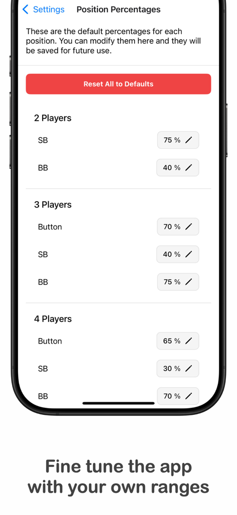 Poker Range Calculator - Customizing poker hand range percentages by table position