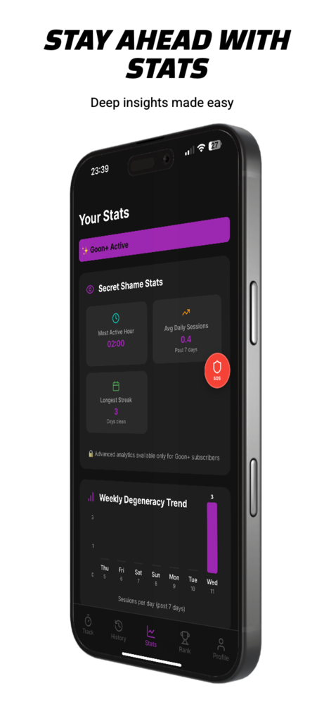 Goon Tracker - Goon Tracker mobile app statistics dashboard showing weekly trend graph and secret shame stats