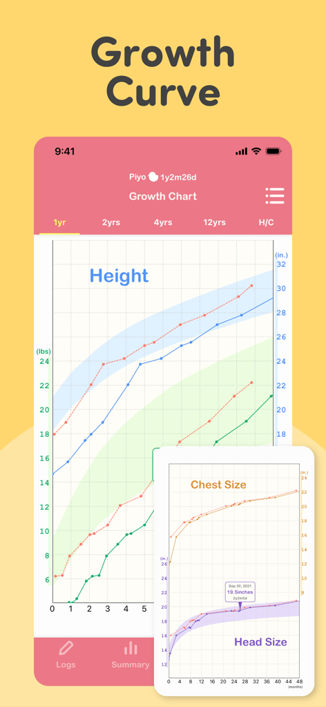 A mobile app interface displaying a baby's growth curves for height, chest size, and head size over time.