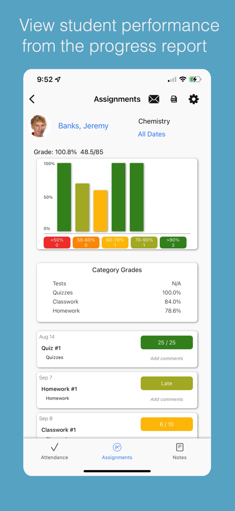 A student progress report screen in the Teacher Aide Pro app showing assignment grades and a performance bar chart