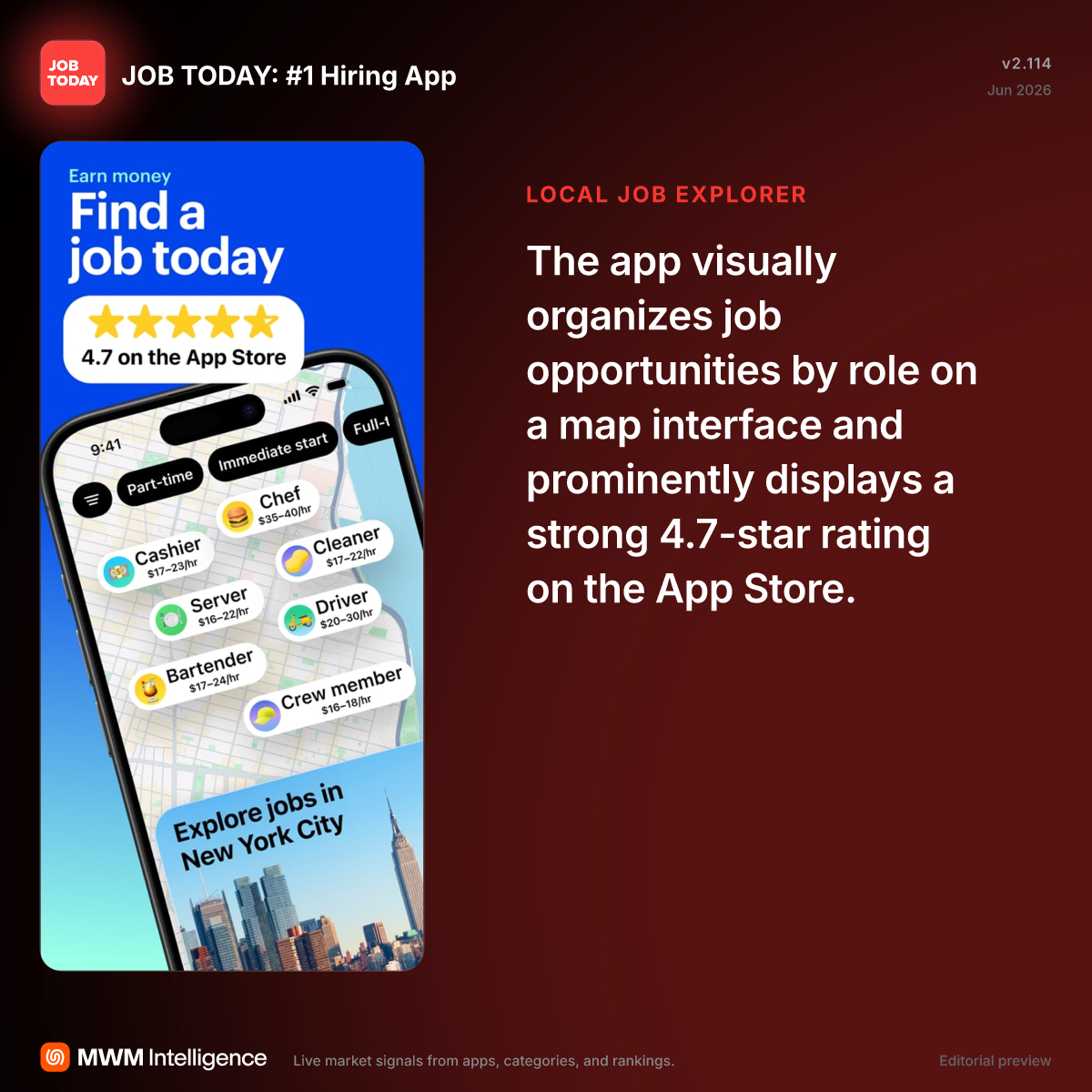 JOB TODAY: #1 Hiring App - Business App | MWM