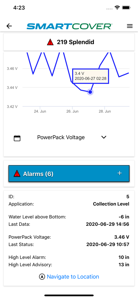 SmartCover - Panel de la aplicación SmartCover que muestra datos de niveles de recolección de aguas residuales y voltaje del pack de baterías.