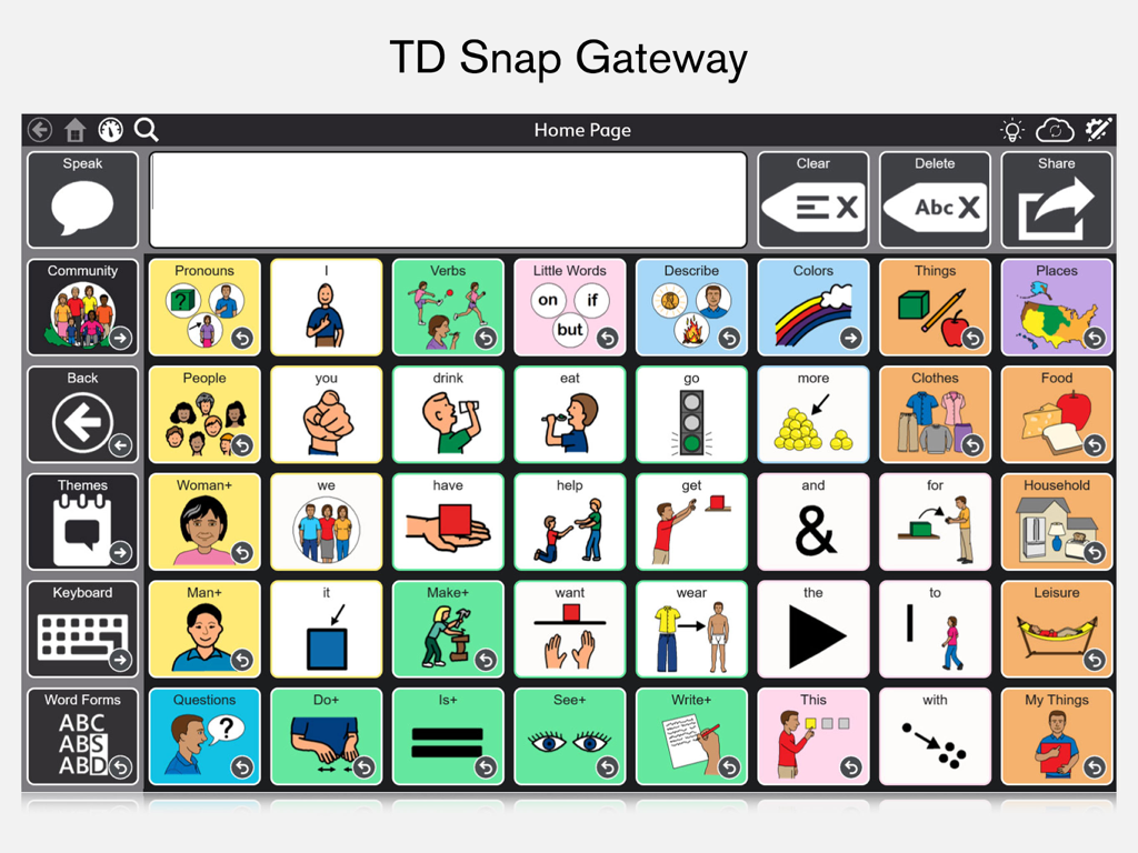 TD Snap® - 発話サポートのためのAACシンボルとカテゴリーのグリッドを特徴とするTD Snap Gatewayホームページインターフェース