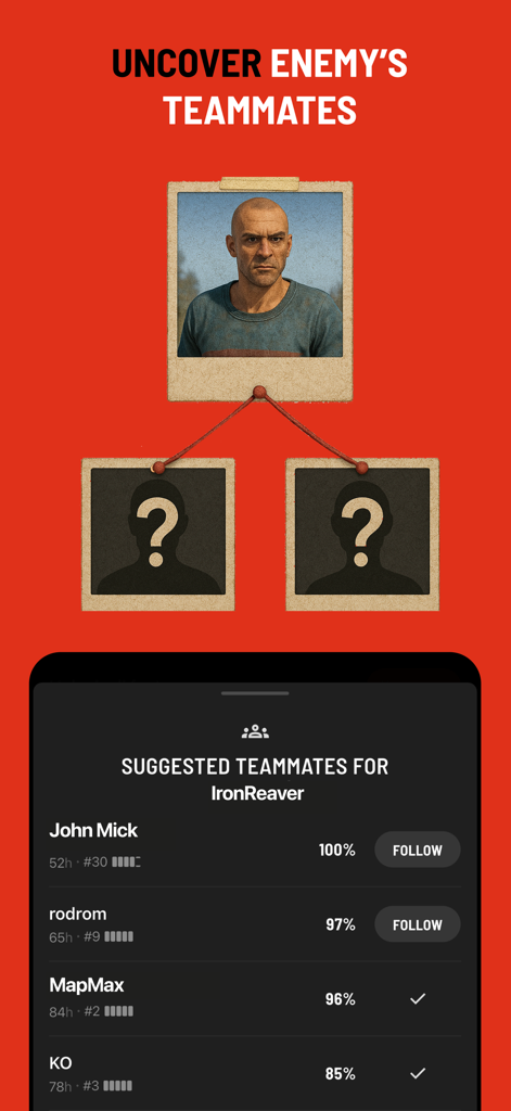 Raidboi-1129: Rust Calculator - Uma tela do aplicativo Raidboi mostrando companheiros de equipe sugeridos para um jogador inimigo de Rust