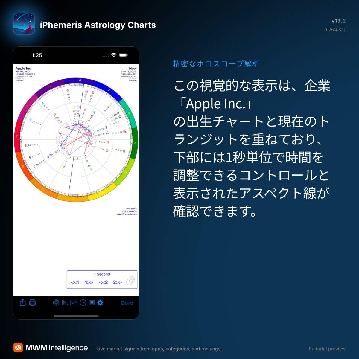 iPhemeris 占星術チャート - ライフスタイルアプリ | MWM