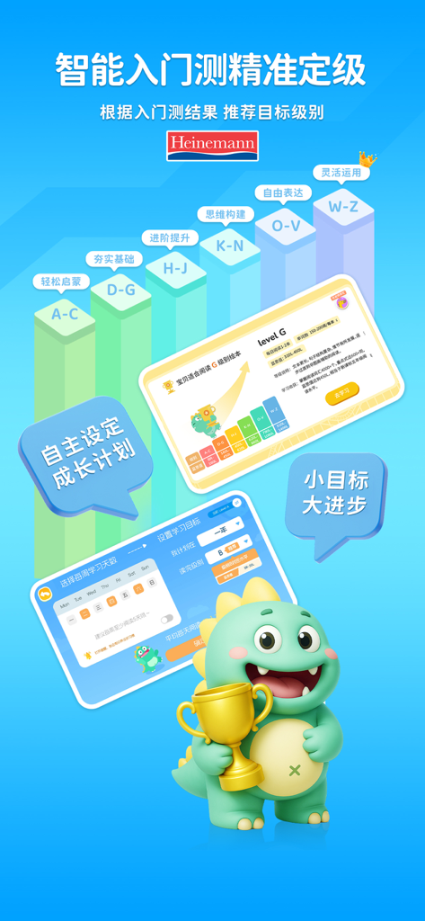 海尼曼 FPC - Interfaz de la aplicación Heinemann FPC que muestra niveles de lectura en inglés de la A a la Z y un plan de estudio personalizable para niños