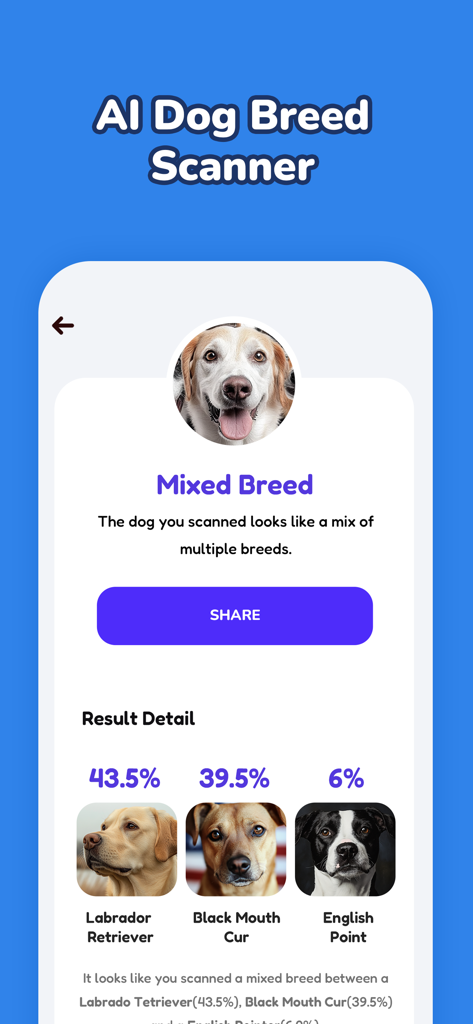 AI dog breed scanner showing mixed breed percentages for a labrador retriever and black mouth cur