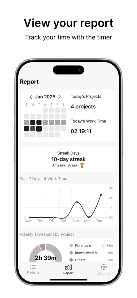 Knitflow — Knitting & Crochet - Un panel de aplicación móvil que muestra informes de progreso de tejido y crochet con seguimiento del tiempo de trabajo, rachas de proyectos y gráficos de actividad semanal.