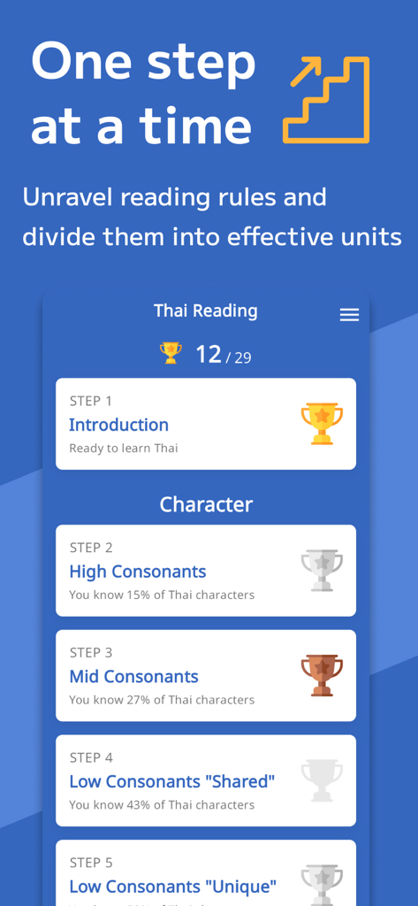 Mobile app interface showing a step by step curriculum for learning Thai consonants and alphabet characters