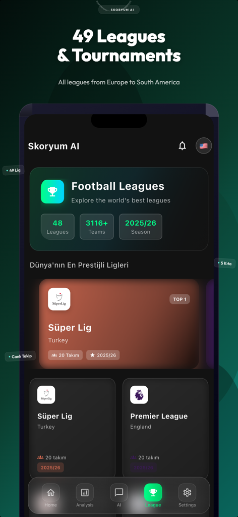 Skoryum AI-Football Predict - Skoryum AI app screen showing coverage of 49 global football leagues and tournaments including the Premier League.
