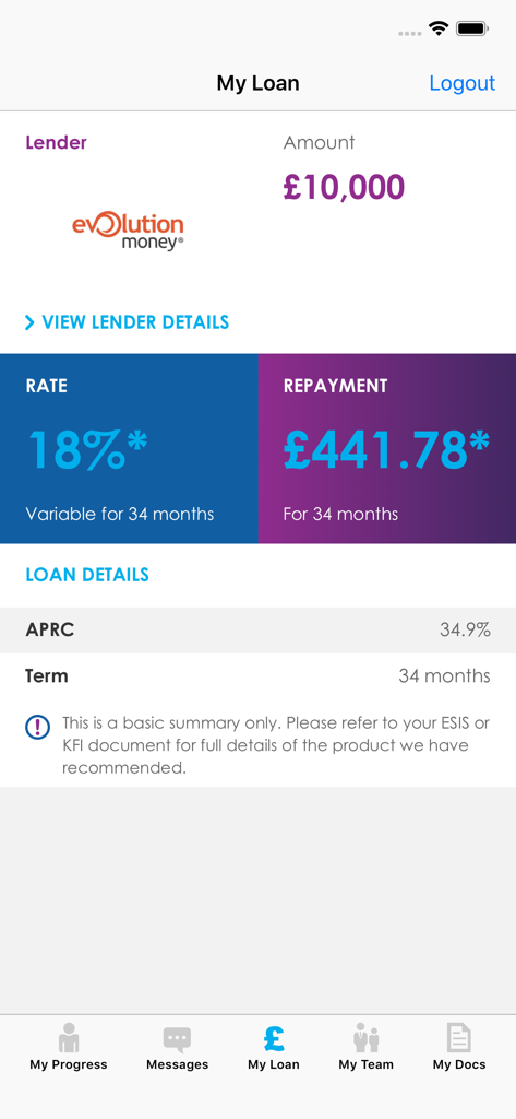 MyFluent - The MyFluent app dashboard showing details of a ten thousand pound loan including interest rate and monthly repayment amount.