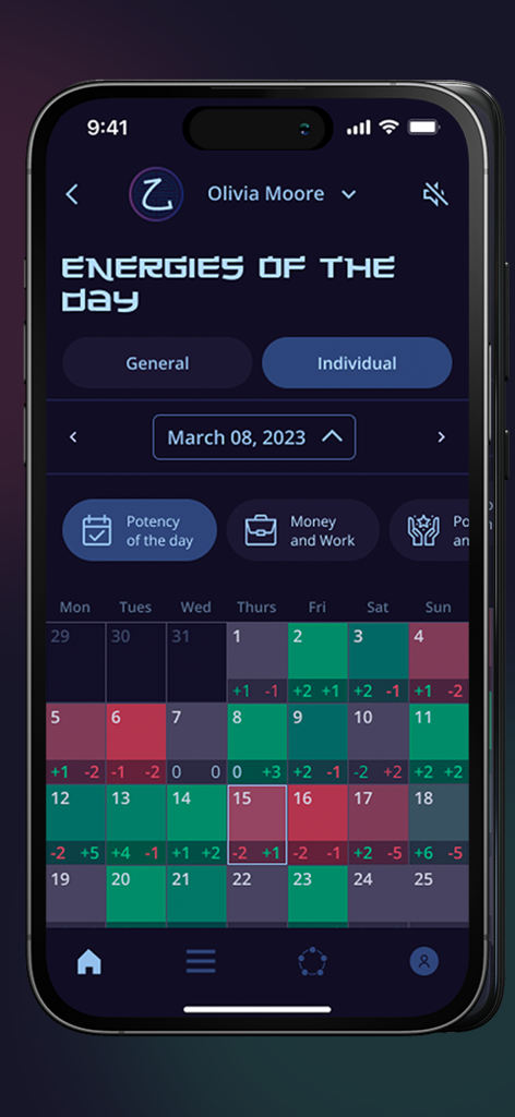 A mobile app screen showing a Bazi astrology calendar for daily energies with color-coded potency levels for money, work, and personal growth.