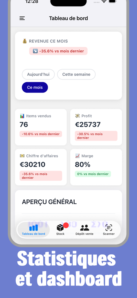 Dashboard of the Vinto app displaying business statistics and sales revenue overview