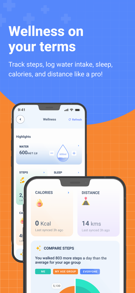 Docprime - Docprime mobile app wellness dashboard tracking steps water calories and distance