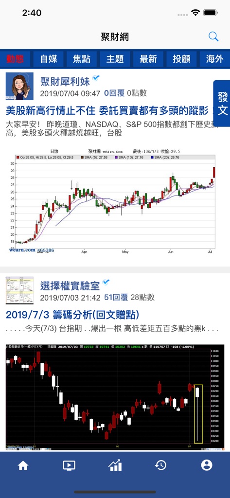 Wearn Mobile-App-Oberfläche, die einen Feed von Finanzanalysen und technischen Kerzencharts von Marktexperten anzeigt